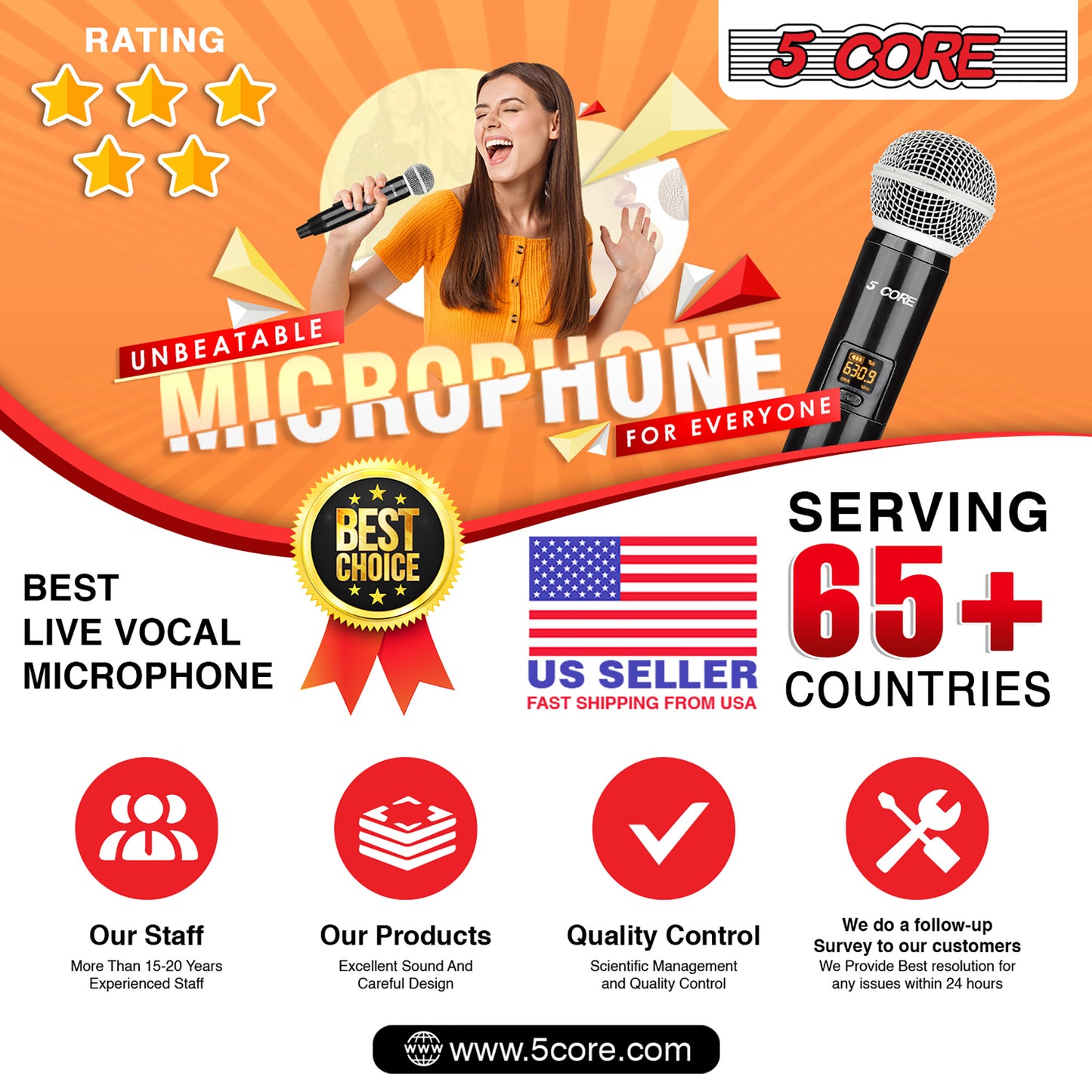 5 Core Pro Wireless Handheld Microphone Transmitter with Vocal Microphone Capsule for use with Wireless Systems Rechargeable Digital WM 1001