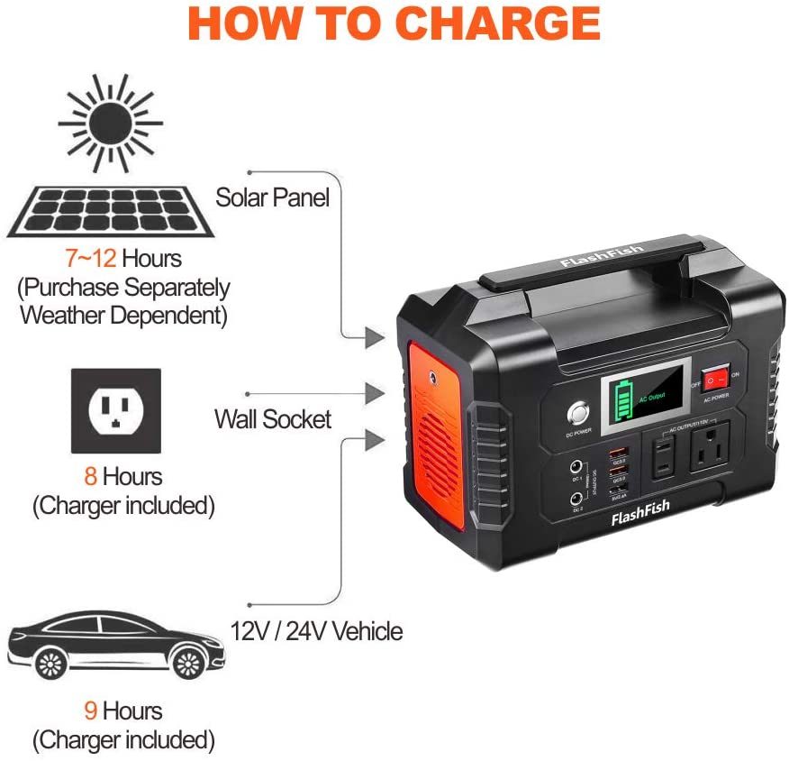 200W Portable Power Station, FlashFish 40800mAh Solar Generator with 110V AC Outlet/2 DC Ports/3 USB Ports, Backup Battery Pack Power Supply for CPAP Outdoor Advanture Load Trip Camping Emergency