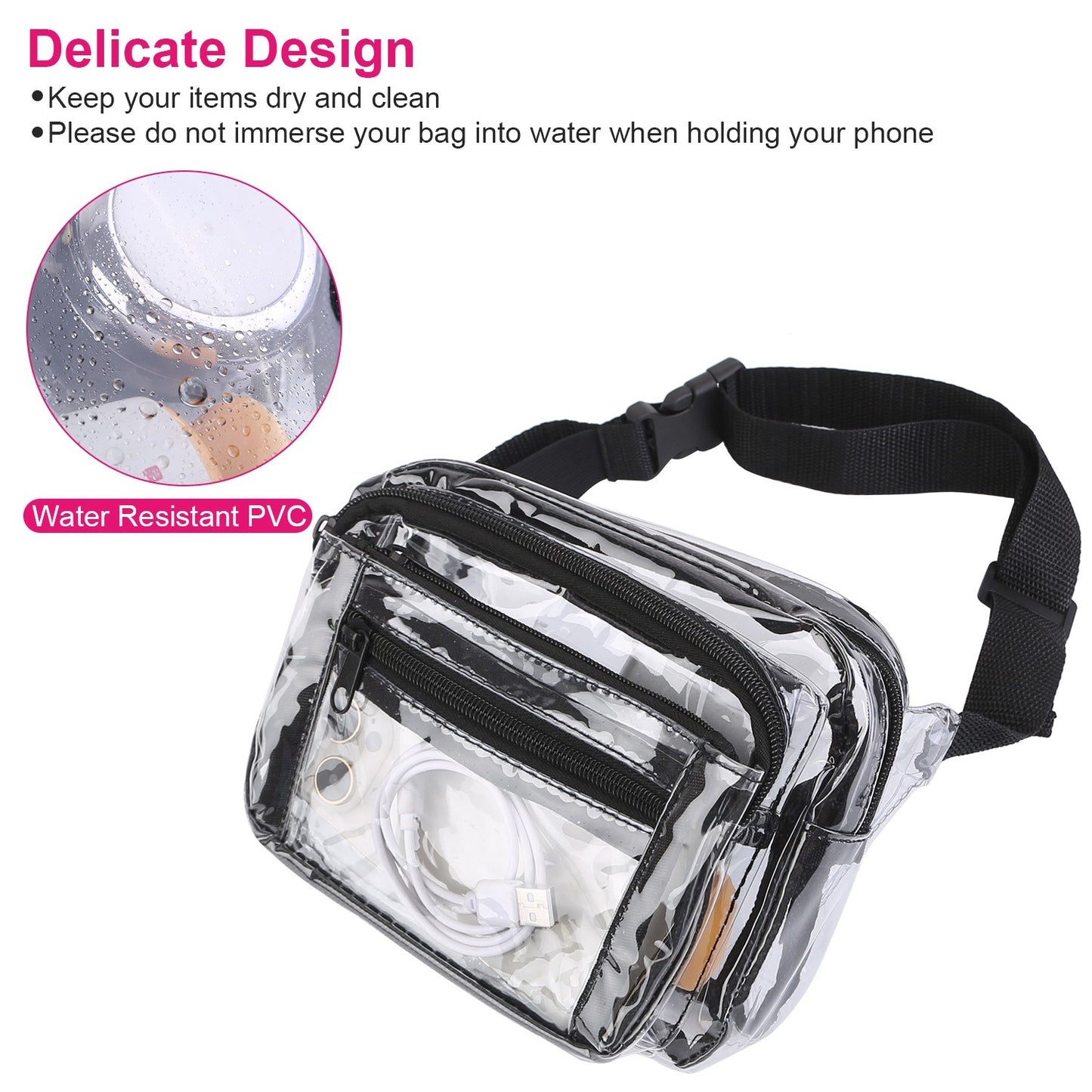 Clear Fanny Pack